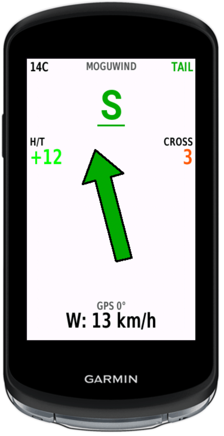 how wind affects your cycling performance