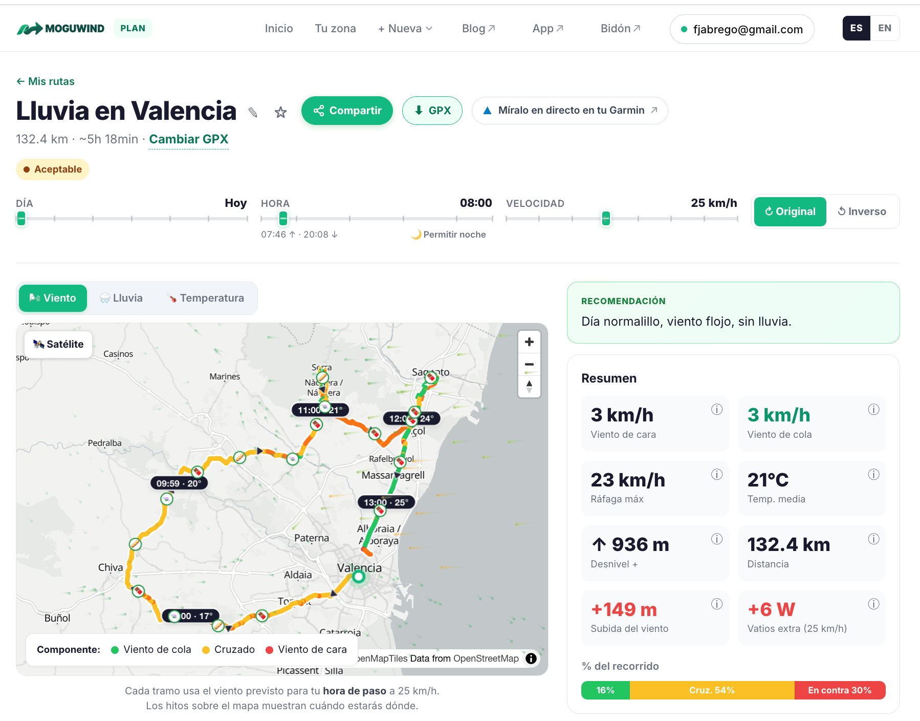 Planificar Ruta Bicicleta Gratis